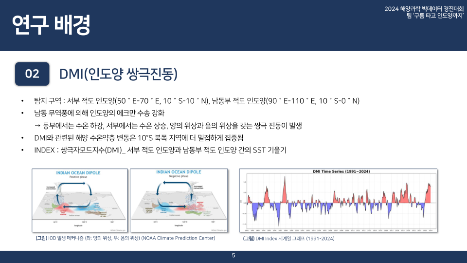 구름 타고 인도양까지