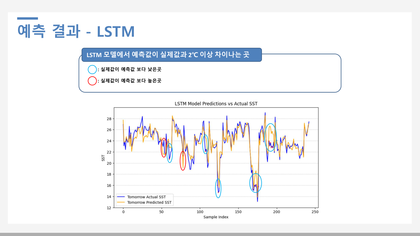 럭키미키