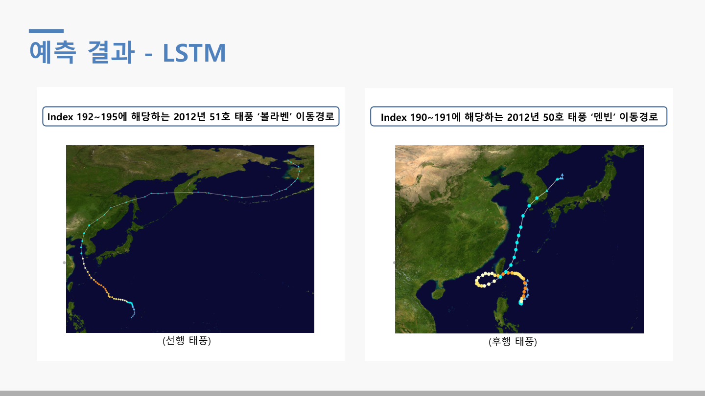 럭키미키