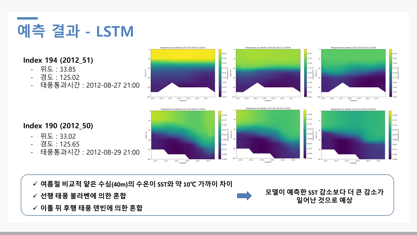 럭키미키