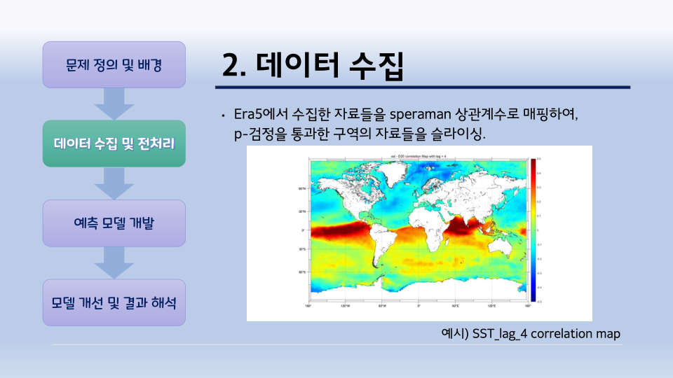 카시오페이아