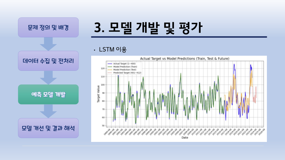 카시오페이아