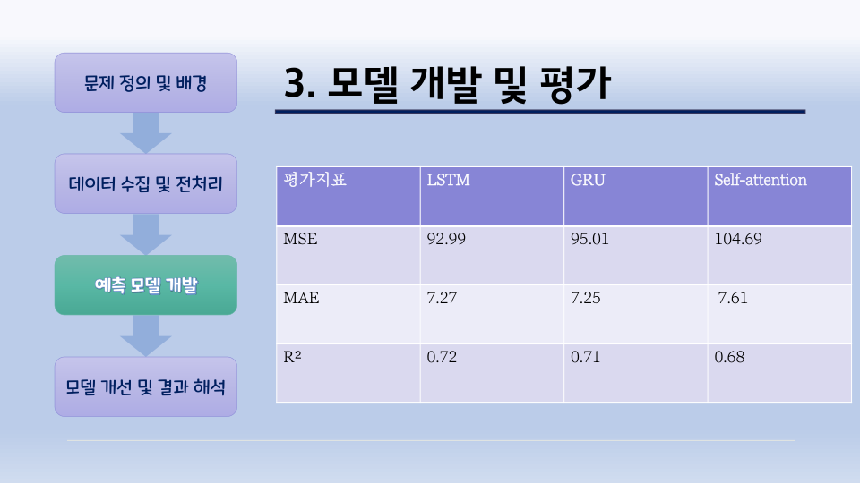 카시오페이아