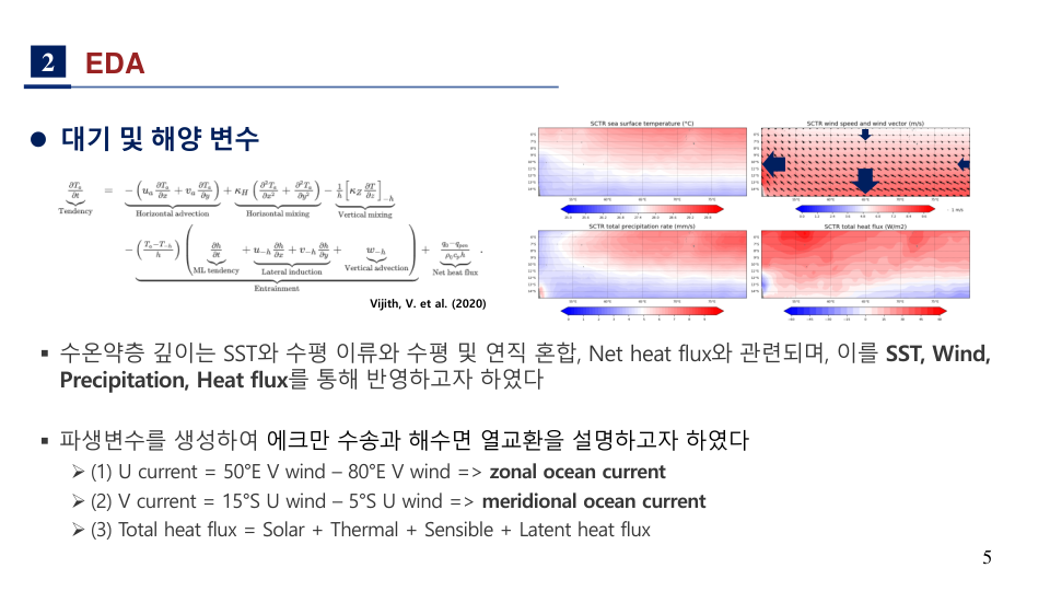 폭풍대기