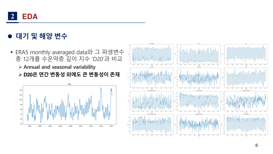 폭풍대기