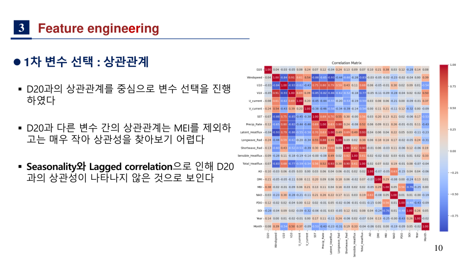 폭풍대기